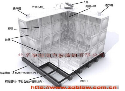  �����ˮ������ȫ���󲿷ֵ؅^(q��)�V������